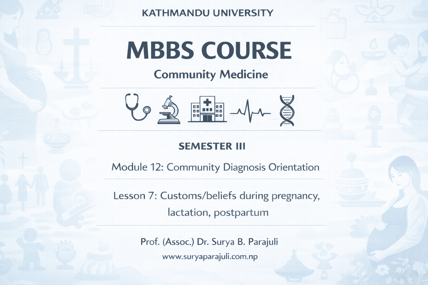  Customs/beliefs during pregnancy, lactation, postpartum